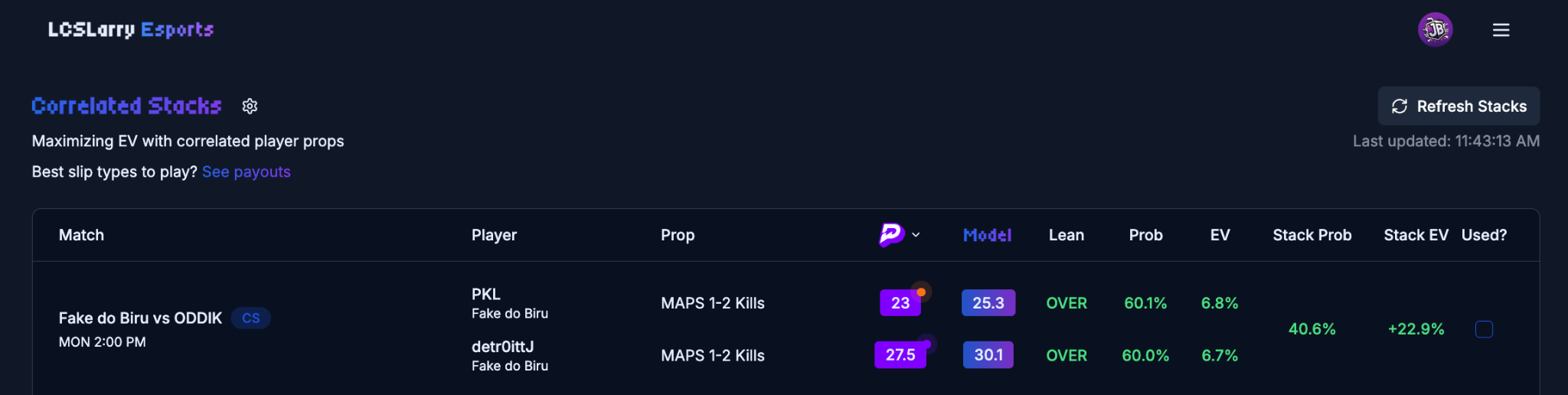 LCSLarry Correlated Stacks dashboard showing two correlated CS2 MAPS 1-2 Kills props with a 40.6% stack probability and +22.9% stack EV