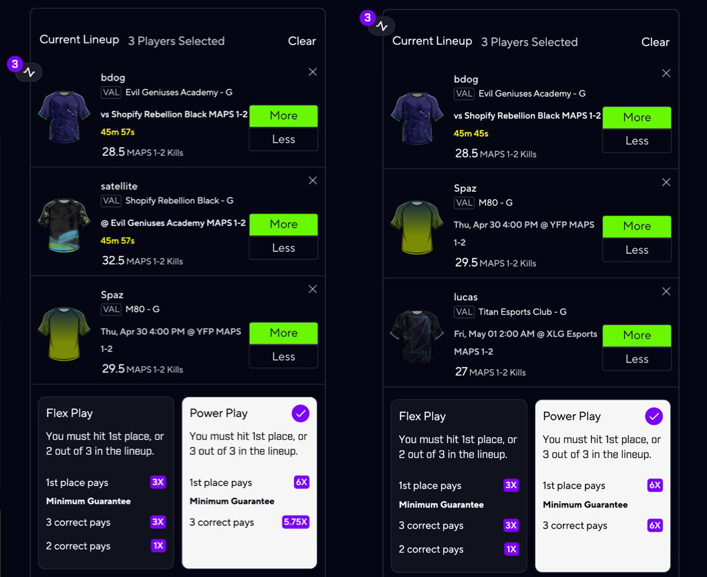 Two PrizePicks Valorant lineups side by side. Left: 5.75x correlated slip with bdog (Evil Geniuses Academy) and satellite (Shopify Rebellion Black) both going OVER in the same match plus Spaz. Right: 6x non-correlated slip with bdog, Spaz, and lucas each from different matches.
