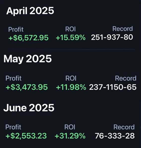 Bet tracker screenshot for AY