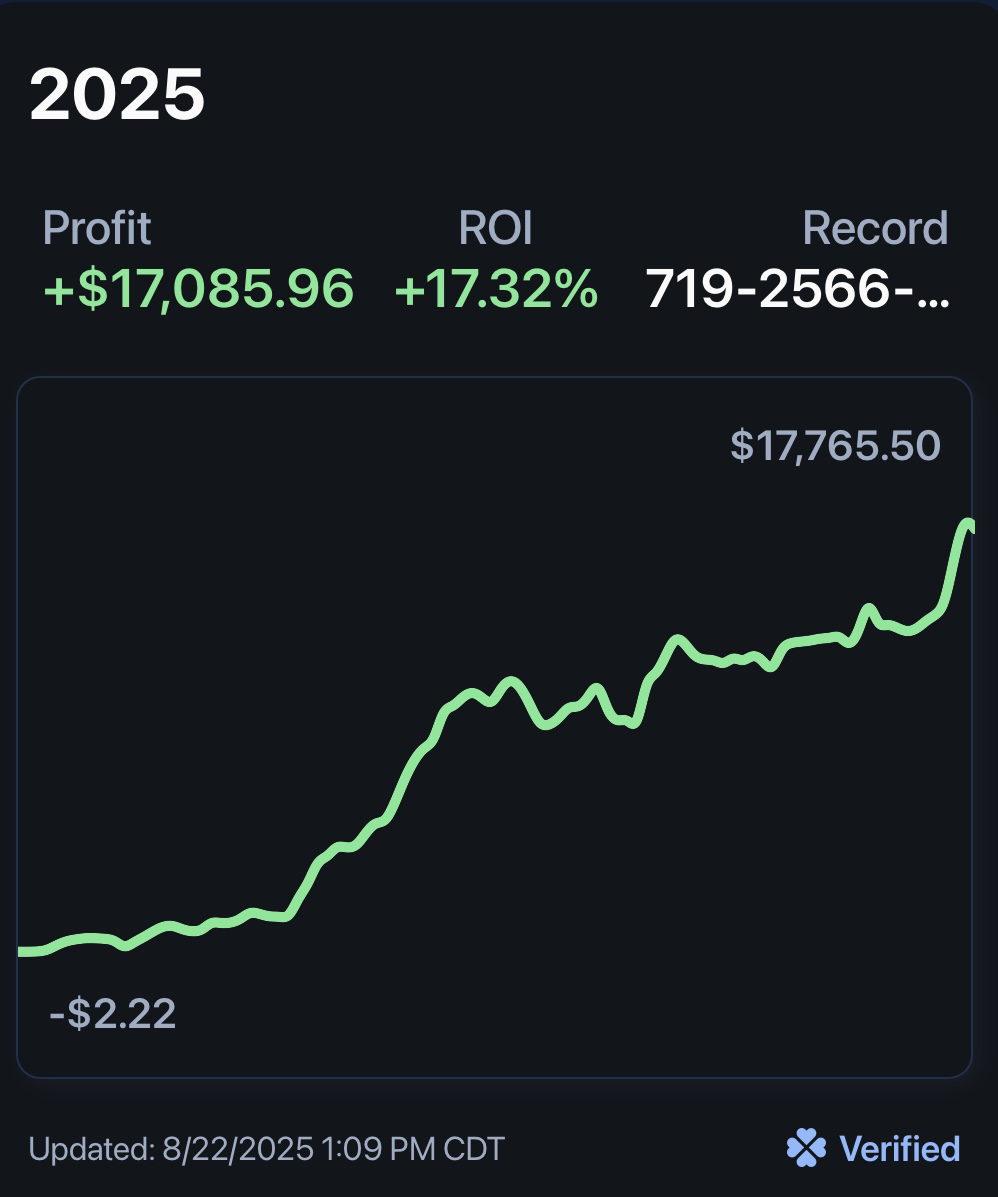 Bet tracker screenshot for Cameron Parlay