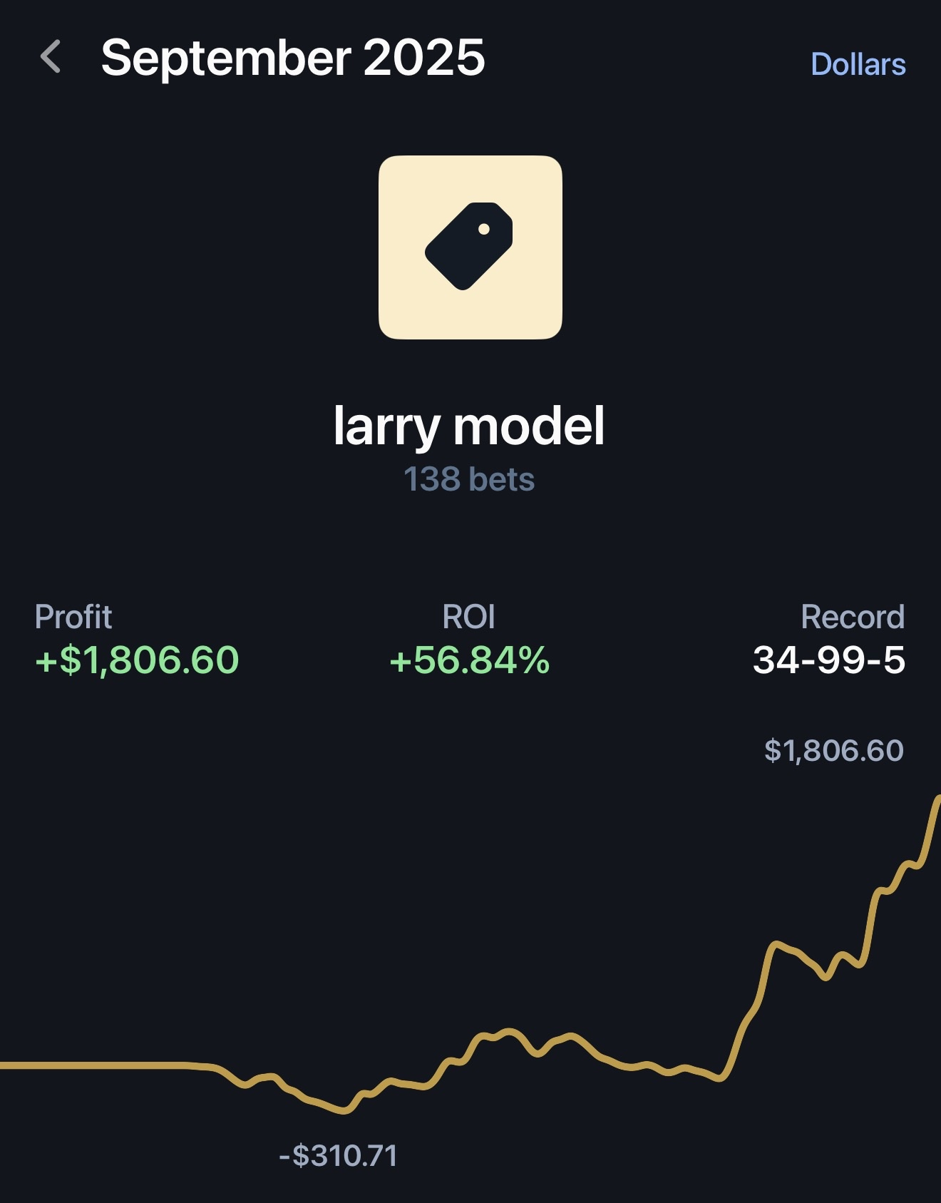 Bet tracker screenshot for edboi